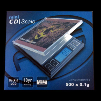 Discount Novelties Wholesale. SCALES