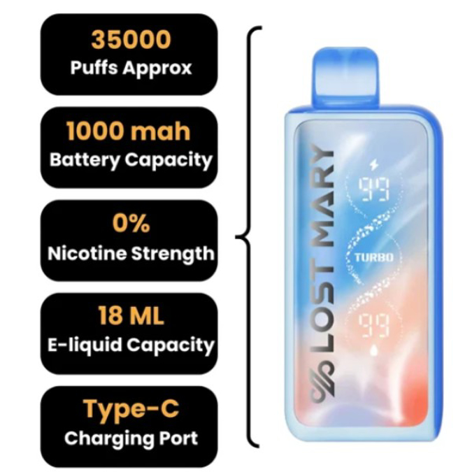Picture of LOSTMARY TURBO DISPOSABLE 0% NIC MT35000 5CT - BLUE RAZZ ICE
