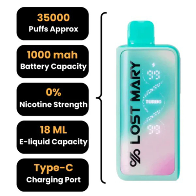 Picture of LOSTMARY TURBO DISPOSABLE 0% NIC MT35000 5CT - BAJA SPLASH