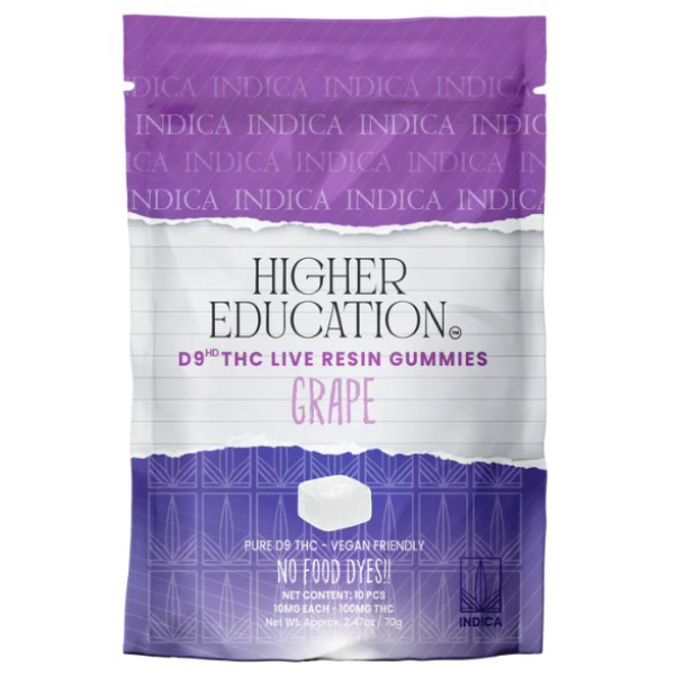 Picture of HIGHER EDUCATION GUMMIES 10MG 10CT - GRAPE