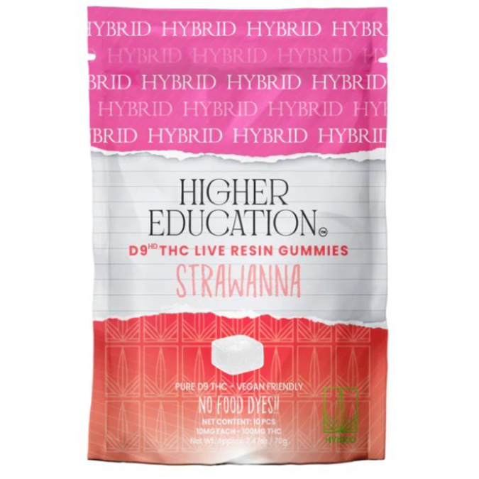 Picture of HIGHER EDUCATION GUMMIES 10MG 10CT - STRAWANNA
