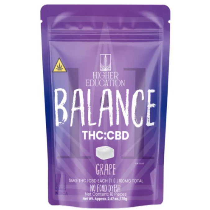 Picture of HIGHER EDUCATION BALANCE GUMMIES 10MG 10CT - GRAPE