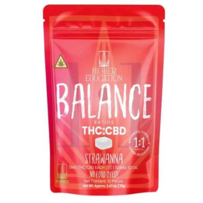 Picture of HIGHER EDUCATION BALANCE GUMMIES 10MG 10CT - STRAWANNA