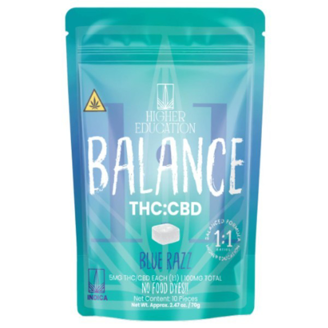 Picture of HIGHER EDUCATION BALANCE GUMMIES 10MG 10CT - BLUE RAZZ