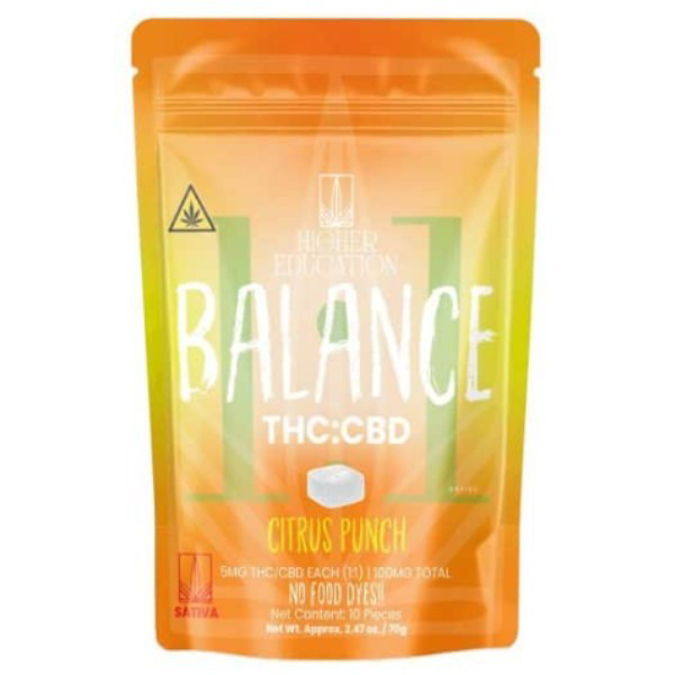 Picture of HIGHER EDUCATION BALANCE GUMMIES 10MG 10CT - CITRUS PUNCH